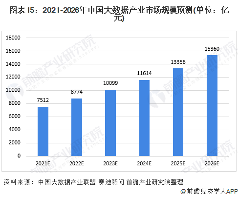 疫情对多层面中国经济的影响深度分析