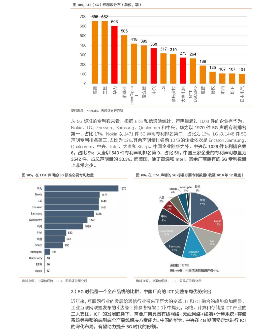 疫情对中国经济的影响