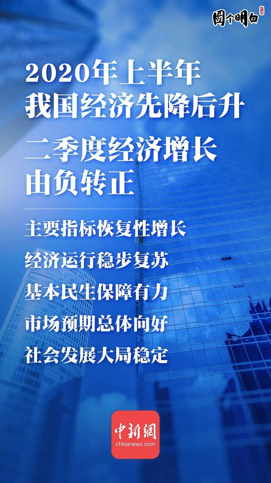 疫情背景下的中国经济发展，挑战与机遇并存的影响分析
