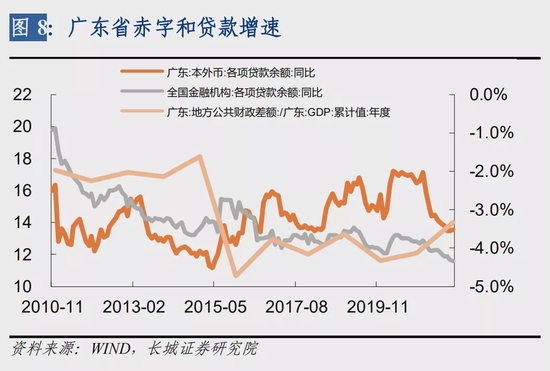 疫情背景下的中国经济，挑战与机遇并存的影响分析
