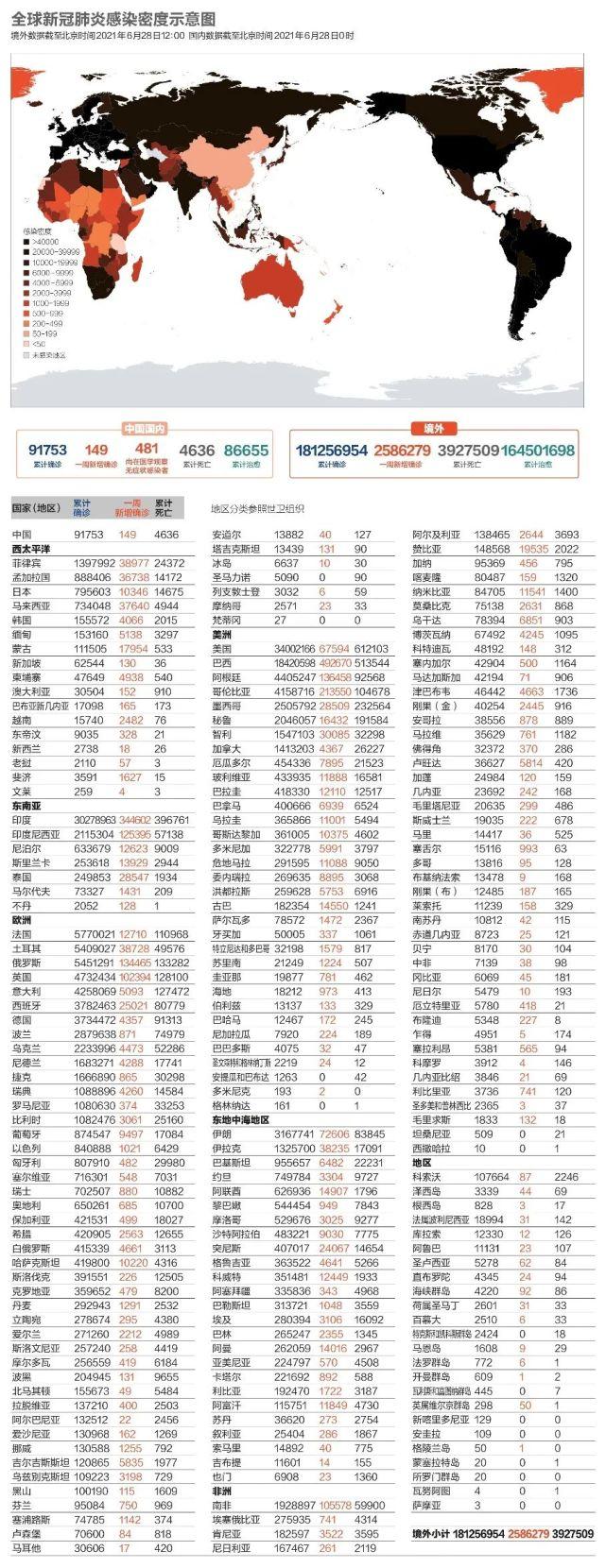 中国宣布新冠疫情结束，终结时刻与启示