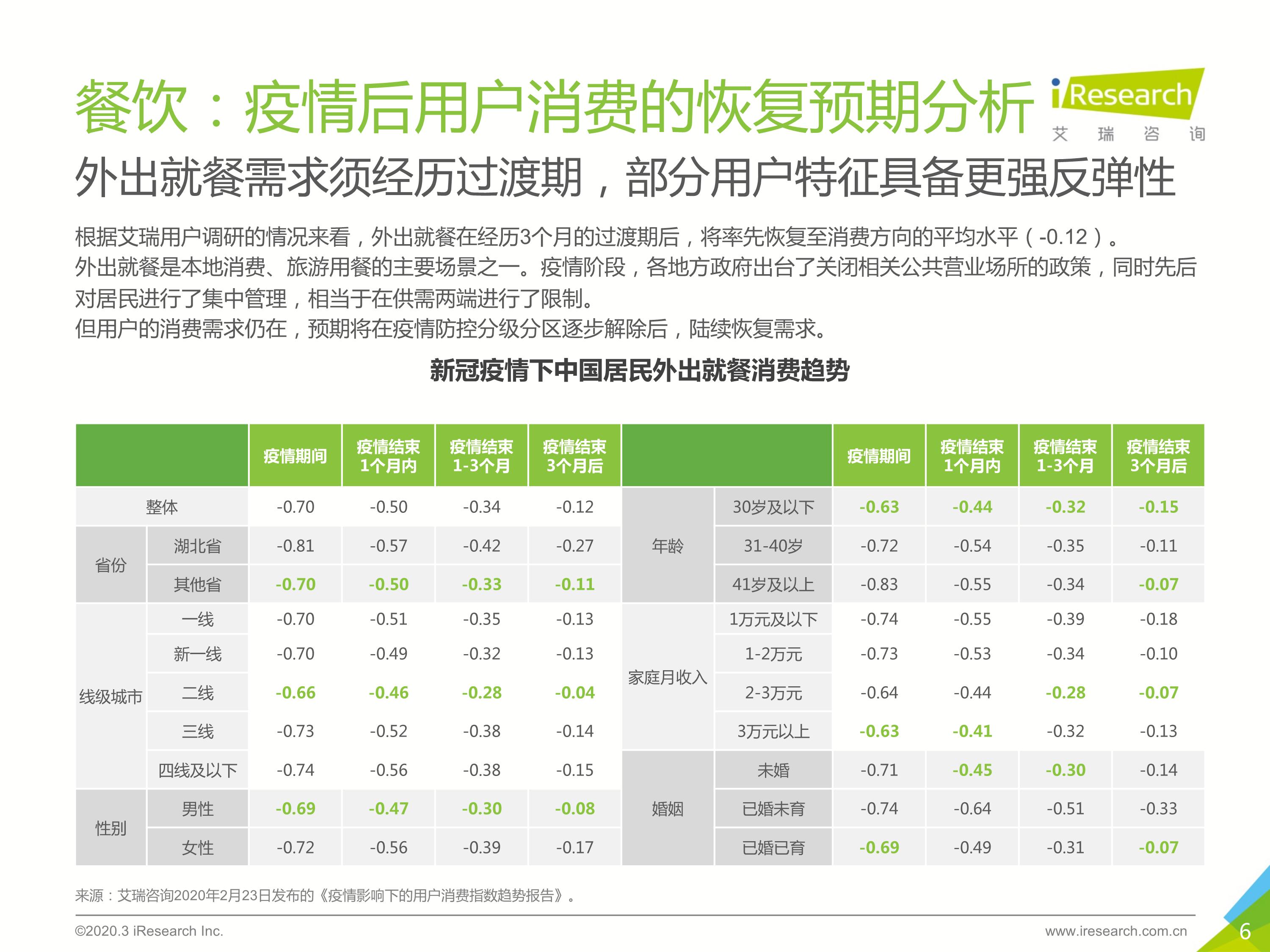 中国正式宣布疫情结束日期，未来展望与终结之路