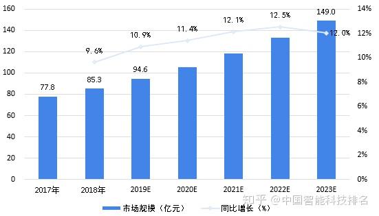 中国疫情结束时间展望，未来趋势分析