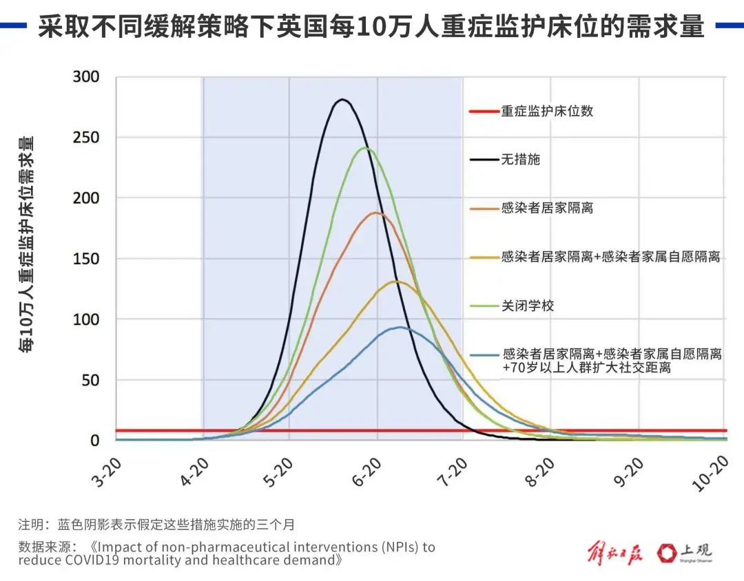 中国疫情结束时间展望，未来趋势分析