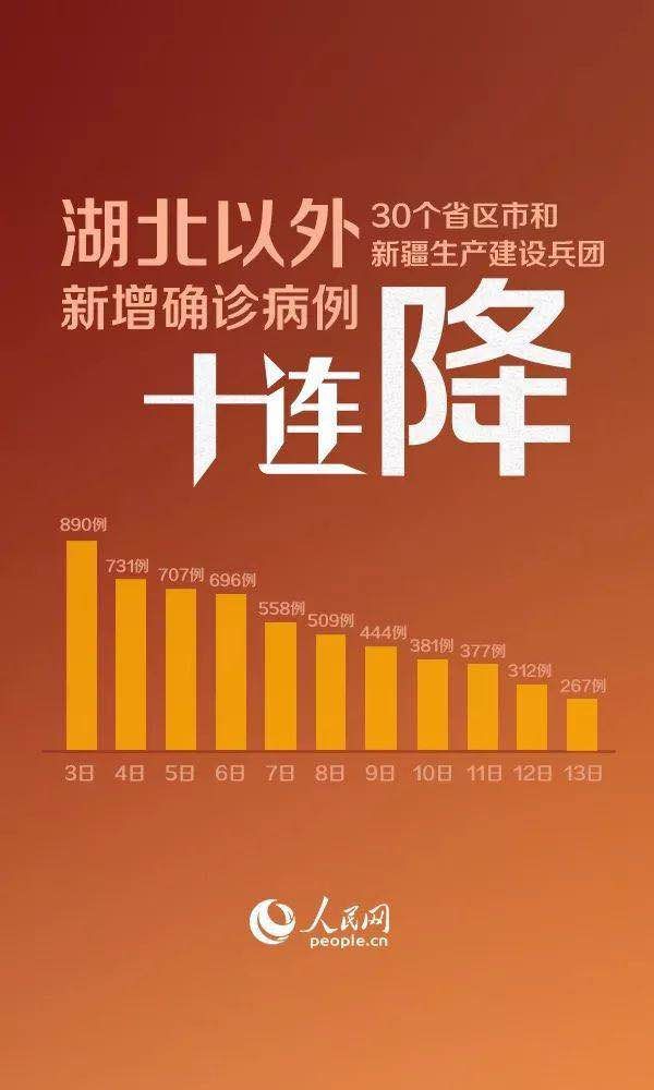 疫情结束曙光初现，未来展望与希望之光