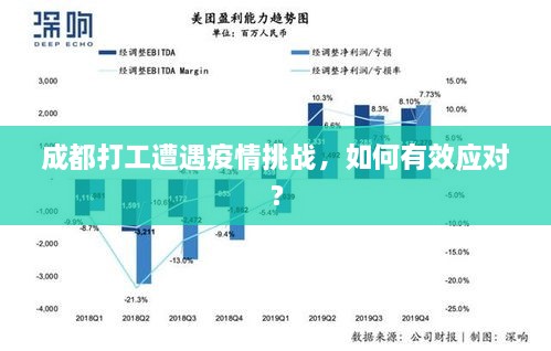 成都疫情防控成效显著，零增长背后的积极进展与策略解析