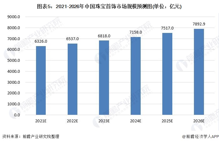疫情年数计算，回顾过去，前瞻未来
