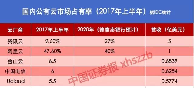 疫情年数计算，回顾过去，前瞻未来