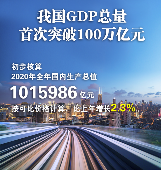 疫情后中国经济面临的挑战与未来展望，退后几年的深度思考