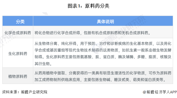 中国疫情起始年份与影响概述