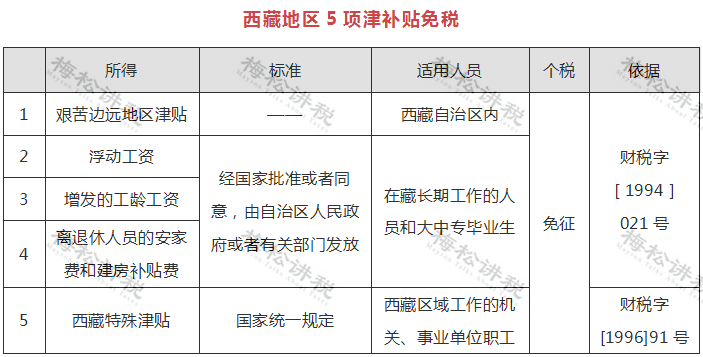 中国疫情起始年份与影响概述
