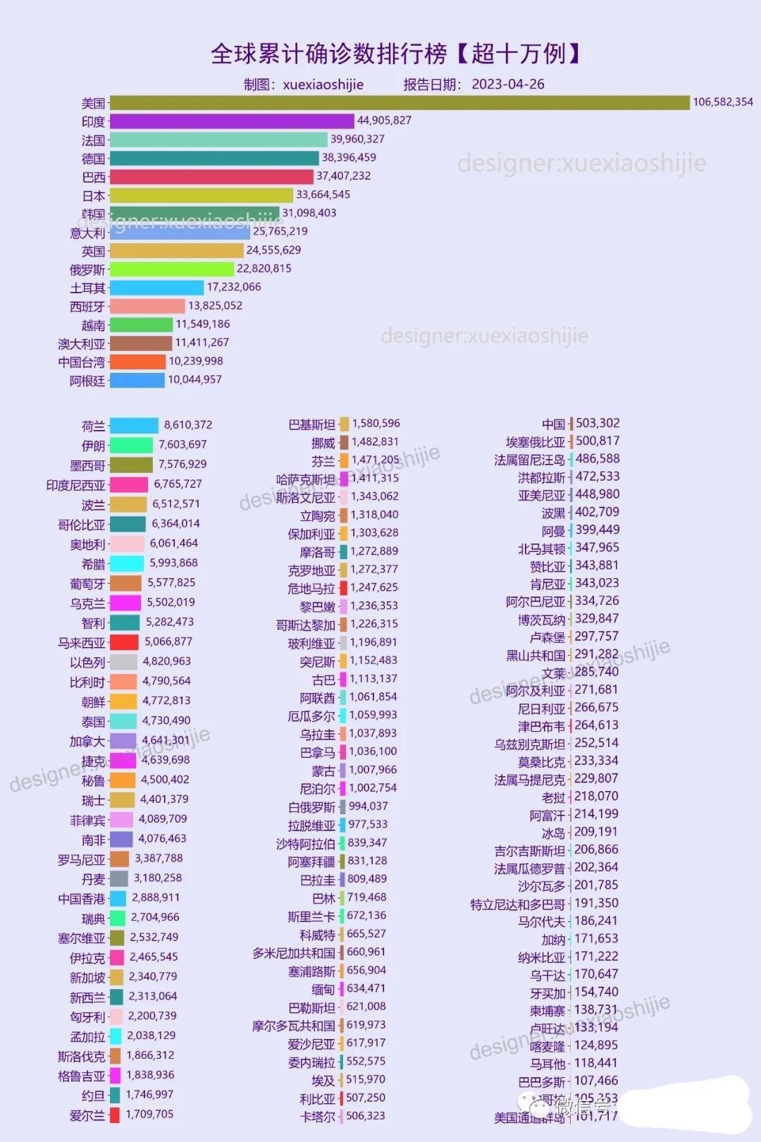 疫情背景下的征信修改建议
