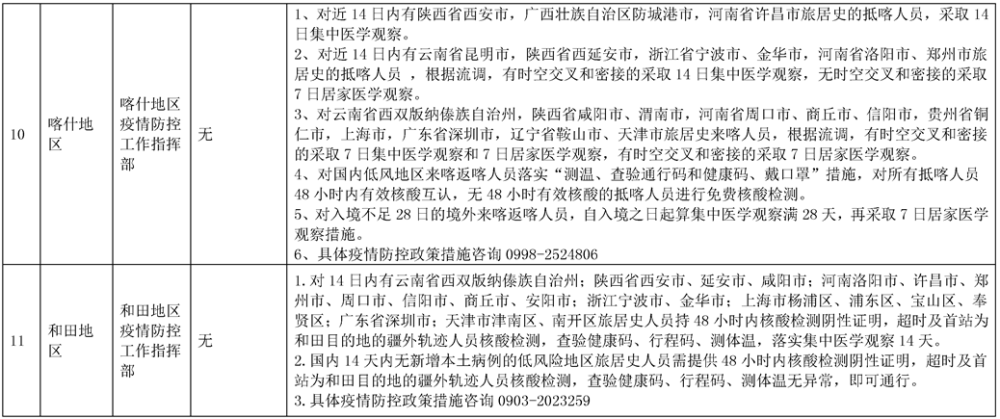 深圳疫情最早发生地，探究源头与反思防疫措施