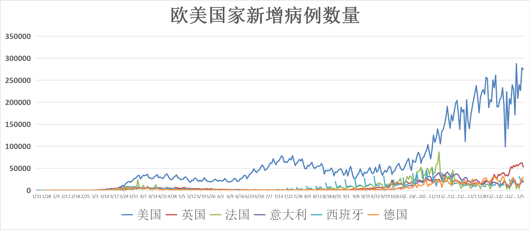 日本疫情最新动态及死亡人数分析