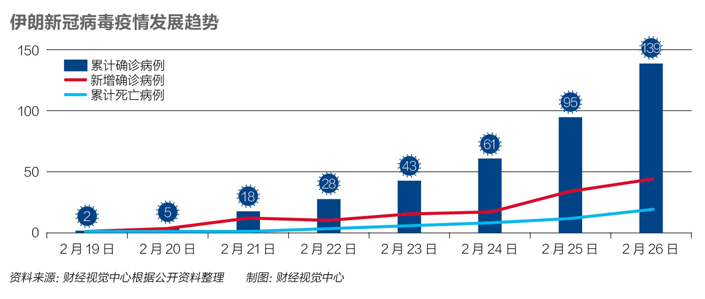 中国疫情死亡情况全面审视与深度解析报告