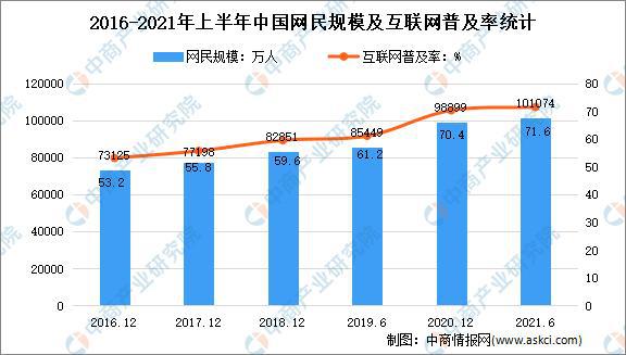 疫情回顾与前瞻，以2021年为观察点的疫情时间轴分析