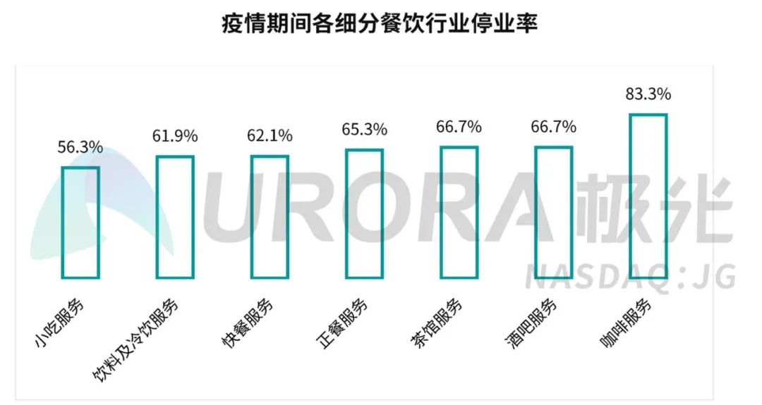 疫情结束时间预测，知乎Frank的观点分析