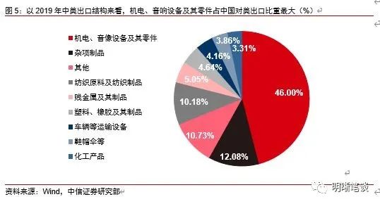 疫情背景下的生产恢复挑战及应对策略，何时能停止影响生产与应对之道