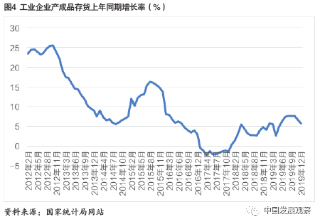 疫情背景下的生产恢复挑战及应对策略，何时能停止影响生产与应对之道