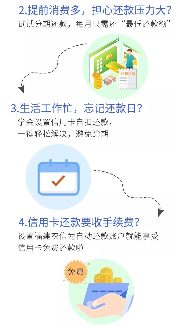 疫情下的负债逾期危机，应对策略与行动指南