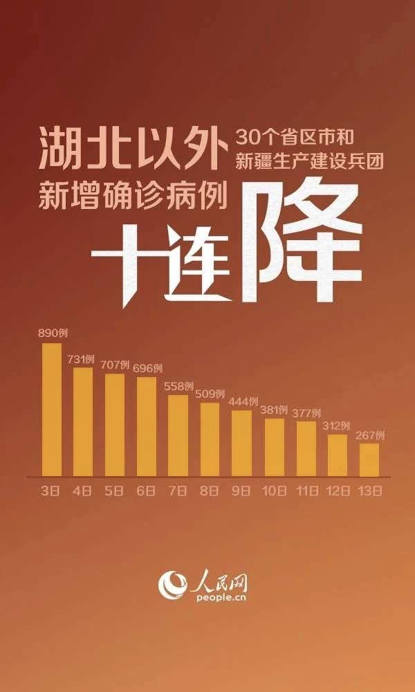 新冠疫情结束曙光初现，反思与前瞻之际的准确时间与展望