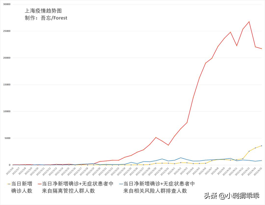 中国疫情全面结束的分析与展望，未来趋势探讨