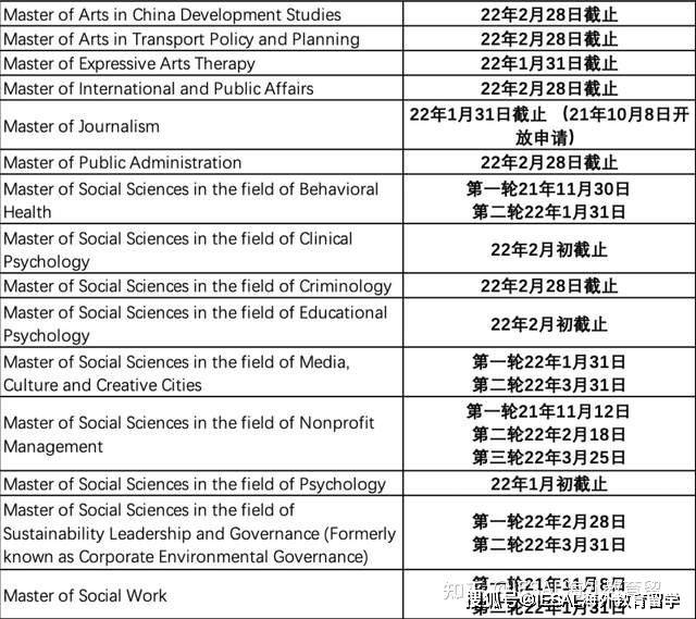 疫情解封时间回顾与展望，解封始于几月几日？