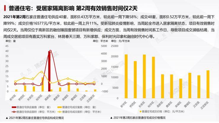 疫情解除后，重返正常生活的时间节点分析
