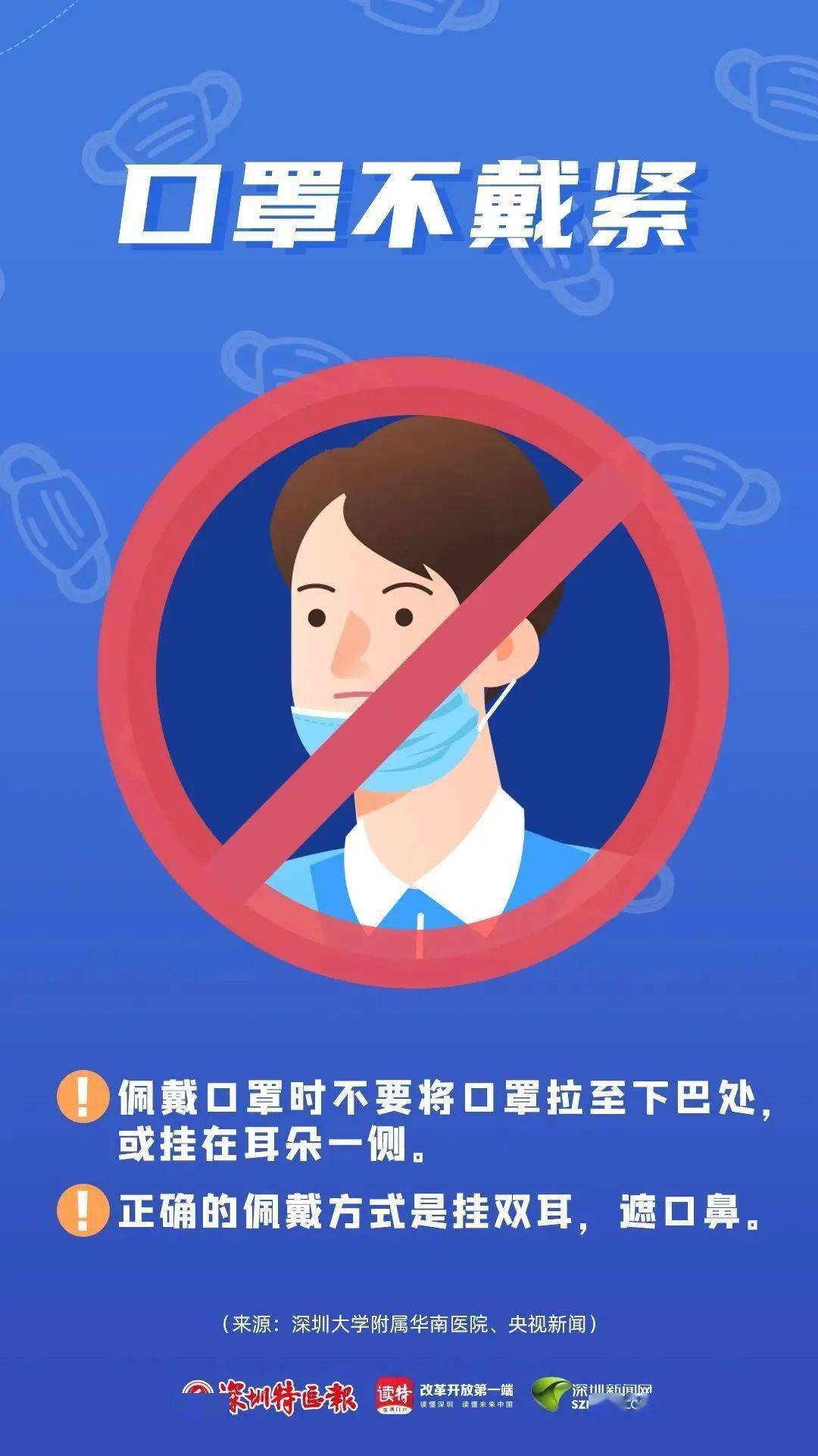 疫情之下，倡导戴口罩的力量——共同构筑健康防线