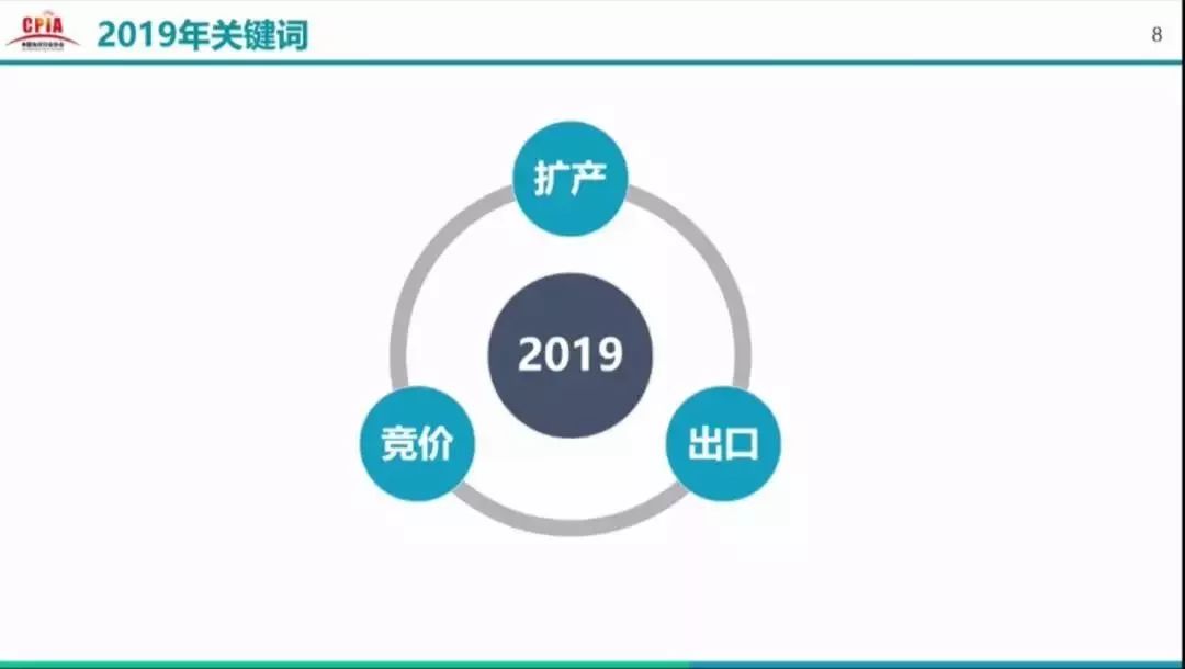 疫情三年影响回顾与未来展望