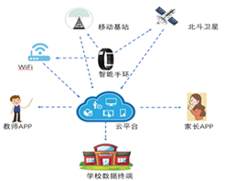 疫情背景下征信系统的影响及其长远效应探究