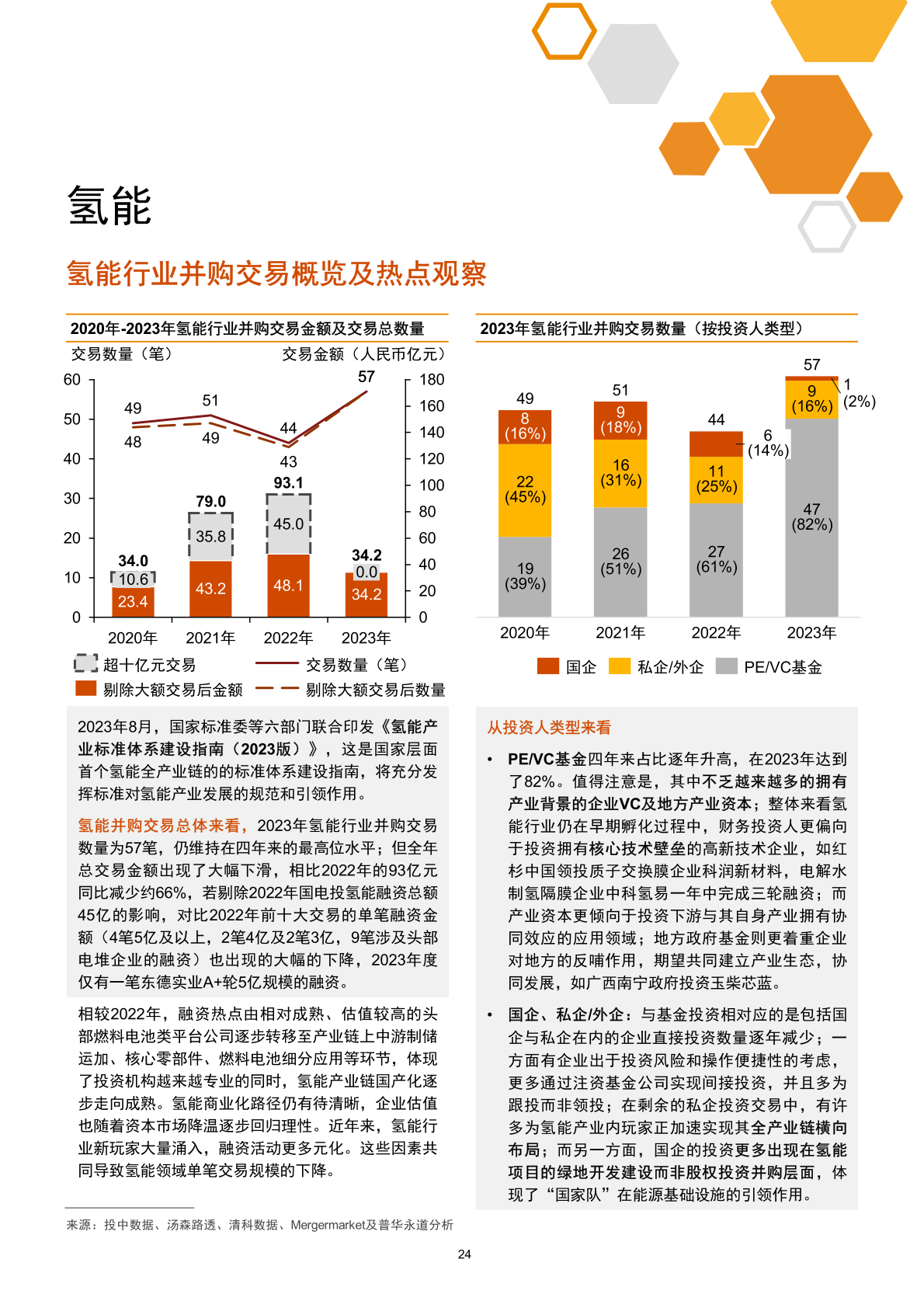 疫情结束后的回顾与前瞻，共同记忆与未来展望