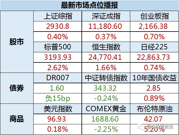 疫情始末回顾，疫情从哪一年开始？