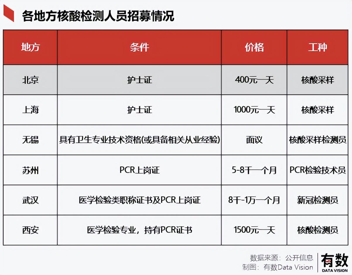 全球公共卫生挑战的历史节点，疫情爆发的年份回顾