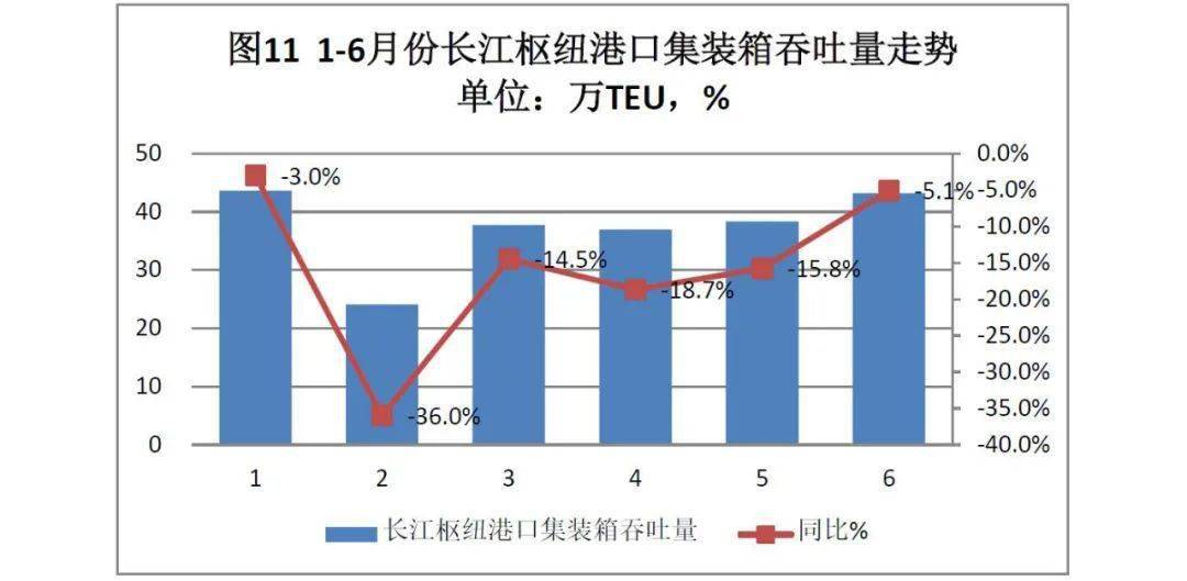 国内新冠疫情回顾与前瞻，起始、发展与未来展望