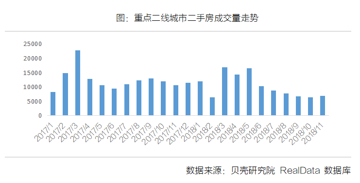 关于疫情起源，是2018年还是2019年的探讨