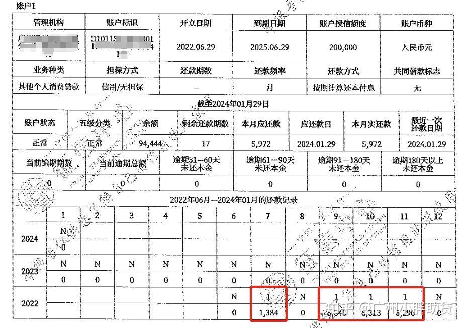 疫情背景下征信逾期记录消除机制详解