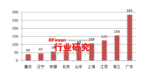 疫情回顾与前瞻，发生时间、影响及未来展望