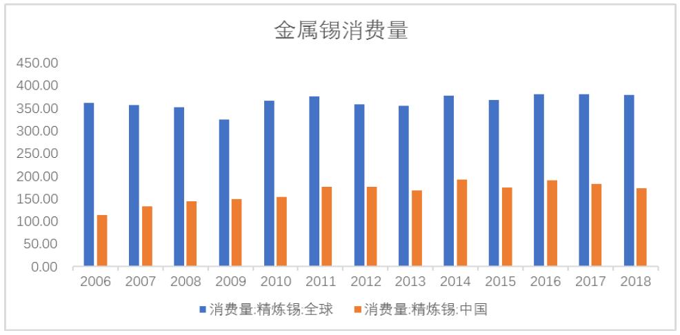 疫情结束时间预测，科学视角的展望与预测