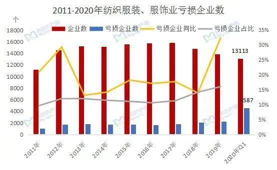 疫情爆发的时间与影响，回顾过去，前瞻未来