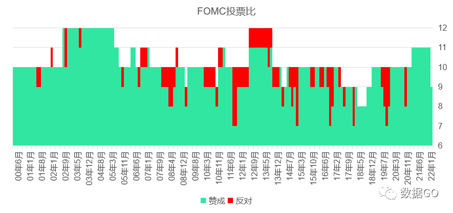 疫情政策结束时间节点及未来展望