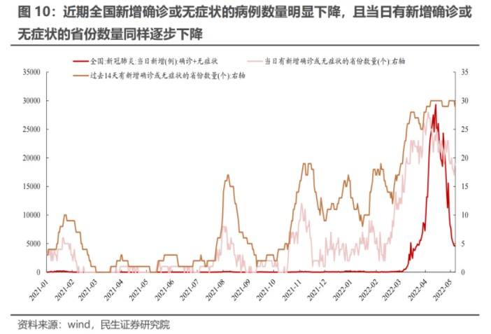 国内疫情影响，起源与未来展望分析