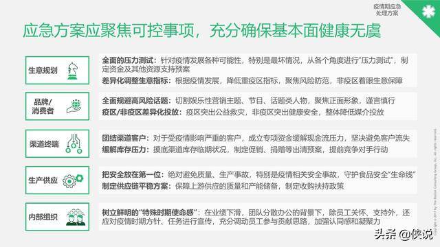 全球新型冠状病毒疫情的挑战与应对策略简介