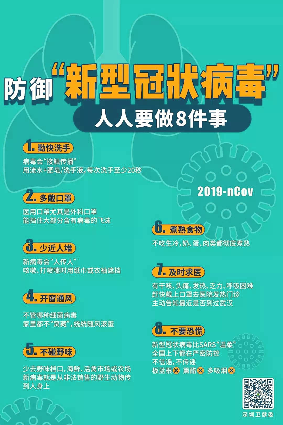 新型冠状病毒疫情百科详解
