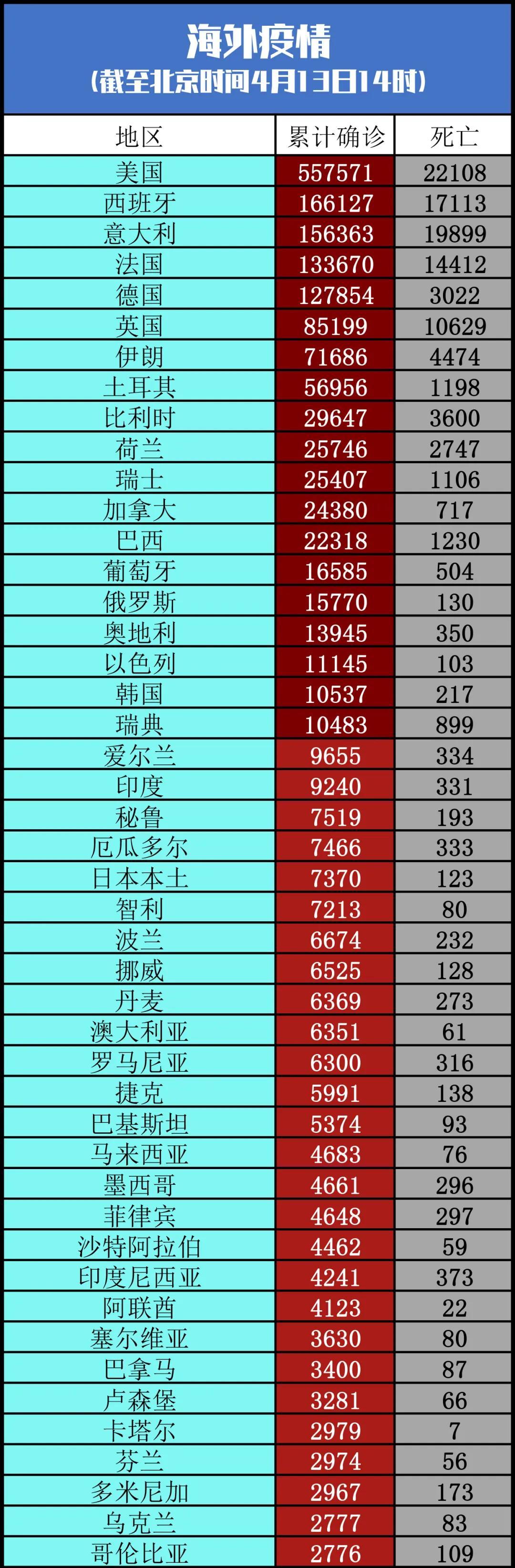 新冠病毒疫情，全球挑战与应对策略