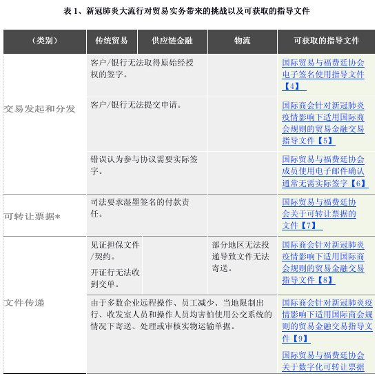 新冠肺炎疫情百科百度，数字化知识库满足大众信息需求