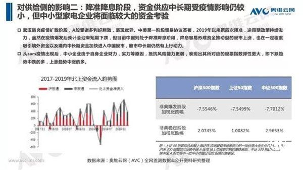 新冠肺炎疫情百科百度，数字化知识库满足大众信息需求