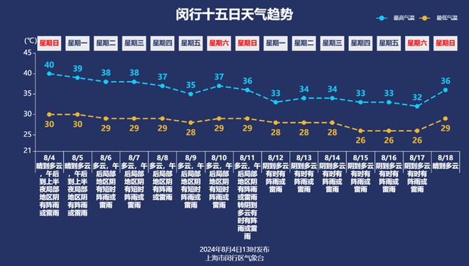疫情结束时间预测，最新消息与曙光初现