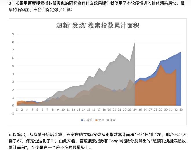 疫情结束时间预测，最新消息与曙光初现