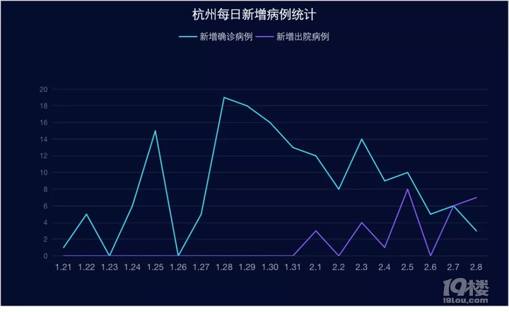 杭州疫情结束时间预测及应对策略探讨